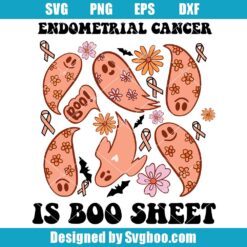 Endometrial Cancer Svg