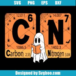 Halloween Periodic Table Svg,